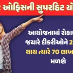 Sukanya Samriddhi Yojana (સુકન્યા સમૃદ્ધિ યોજના) વિશે માહિતી, વ્યાજ દર