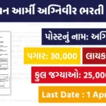 Indian Army Agniveer Recruitment 2026
