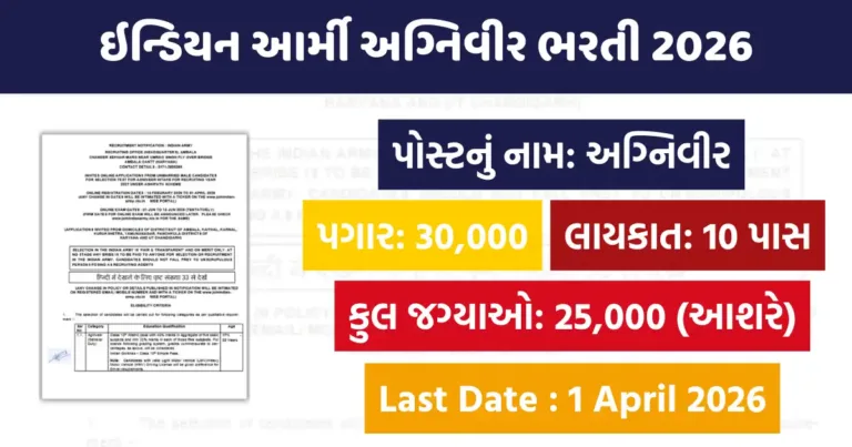 Indian Army Agniveer Recruitment 2026