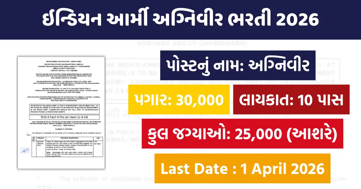 Indian Army Agniveer Recruitment 2026