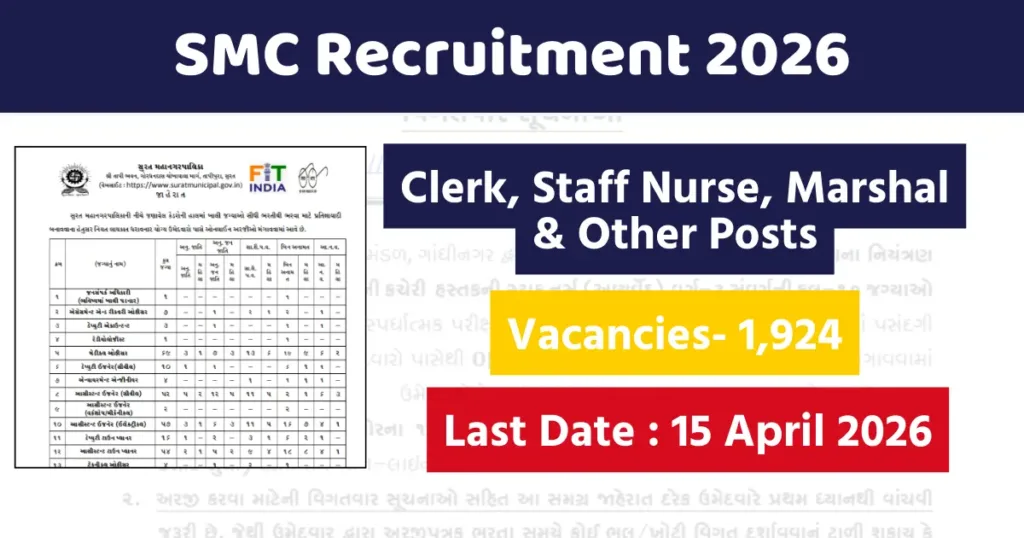 SMC Recruitment 2026 Clerk, Staff Nurse, Marshal & Other Posts