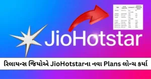 JioHotstar Subscription Plans