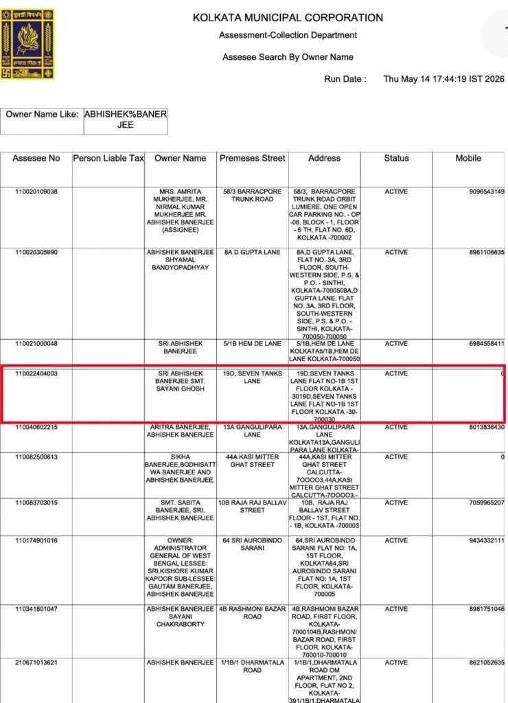 KMC issues notice to Abhishek Banerjee and Sayani Ghosh on 17 properties