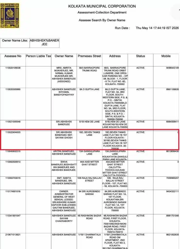 Abhishek Banerjee Property Row: Sayani Ghosh Denies Ownership Claim KMC issues notice to Abhishek Banerjee and Sayani Ghosh on 17 properties
