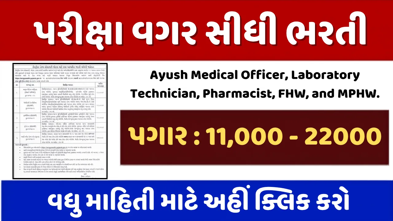 Botad Health Department Recruitment 2026 – Apply Online for Ayush Medical Officer, Lab Technician, Pharmacist, FHW & MPHW Posts