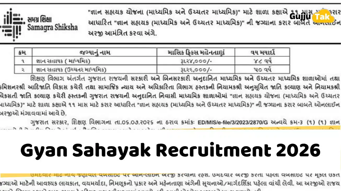 Gyan Sahayak Recruitment 2026