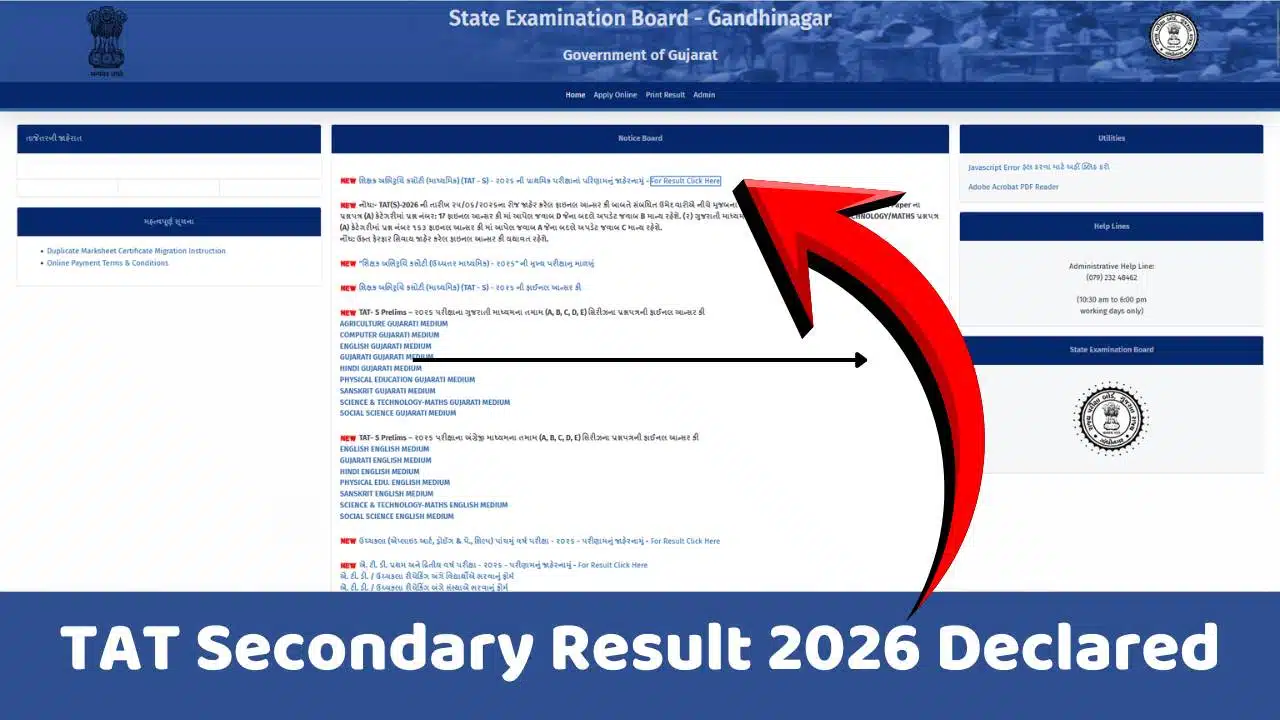 TAT Secondary Result 2026 Declared