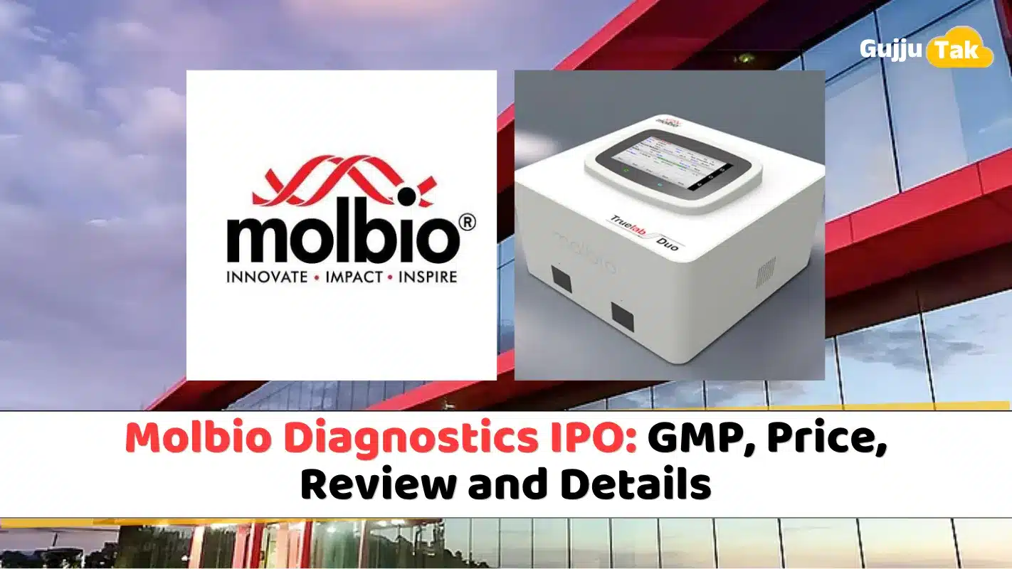 Molbio Diagnostics IPO: GMP, Price, Review and Details